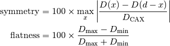 \mathrm{symmetry}&= 100\times \max_{x}\left|\frac{D(x)-D(d-x)}{D_\mathrm{CAX}}\right|\\
\mathrm{flatness}&= 100\times \frac{D_\mathrm{max}-D_\mathrm{min}}{D_\mathrm{max}+D_\mathrm{min}}